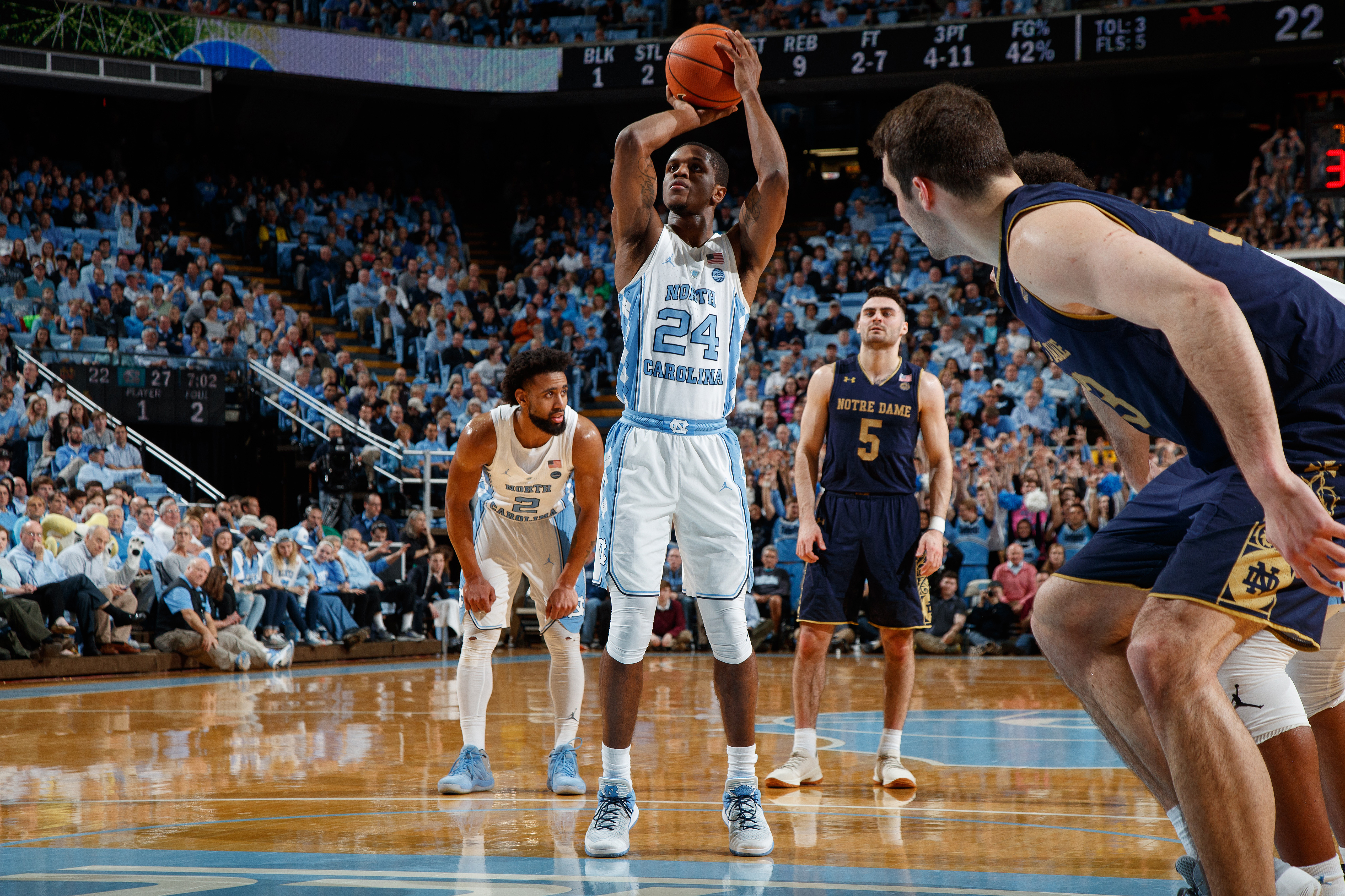 Notre Dame v North Carolina