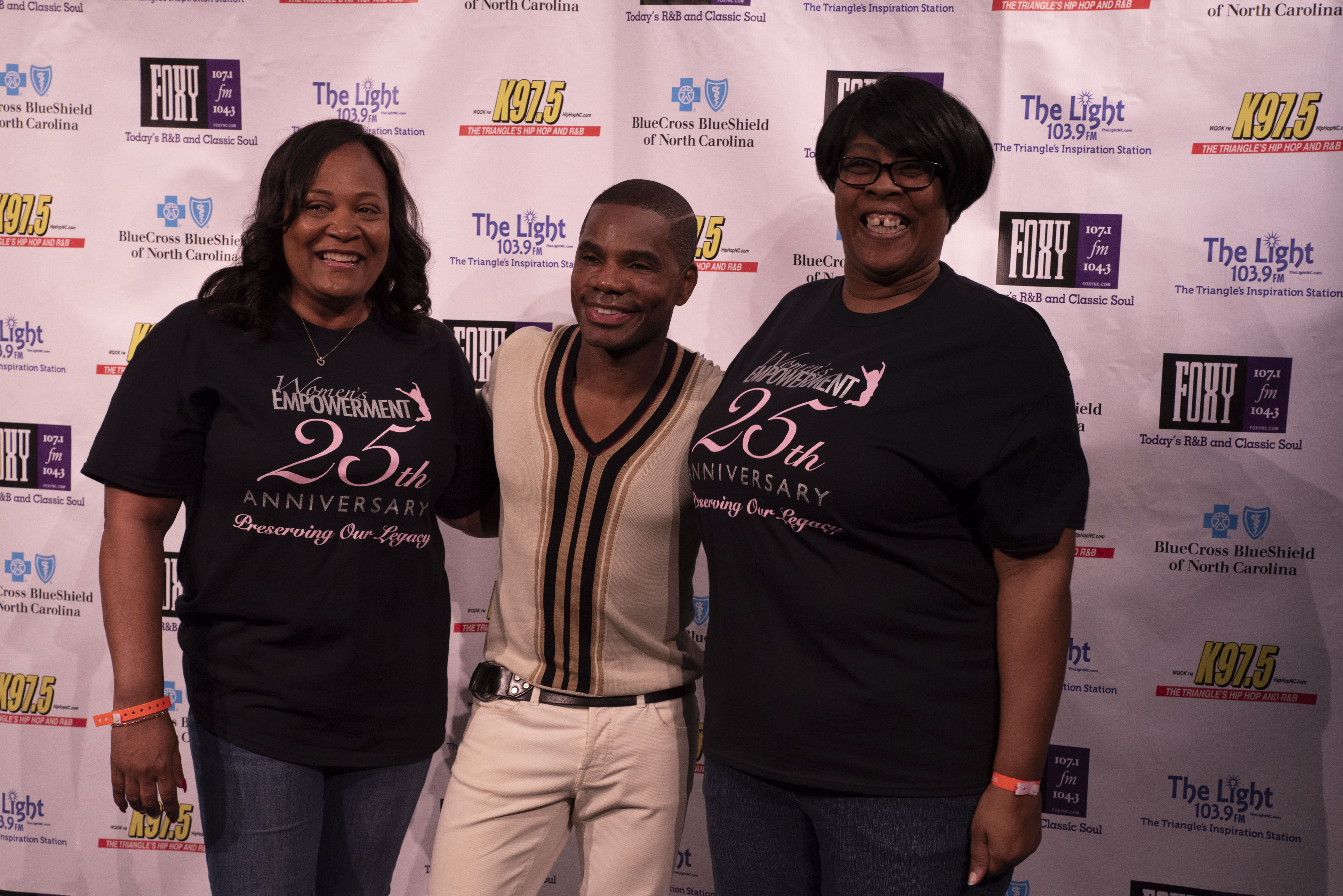 Women's Empowerment 2019