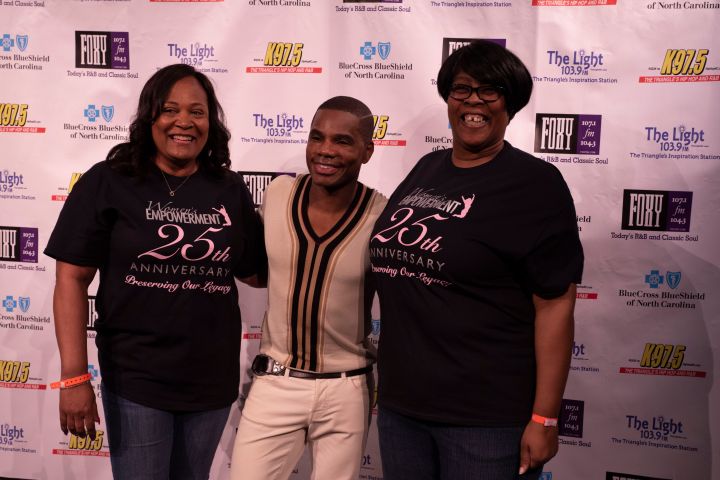 Women's Empowerment 2019